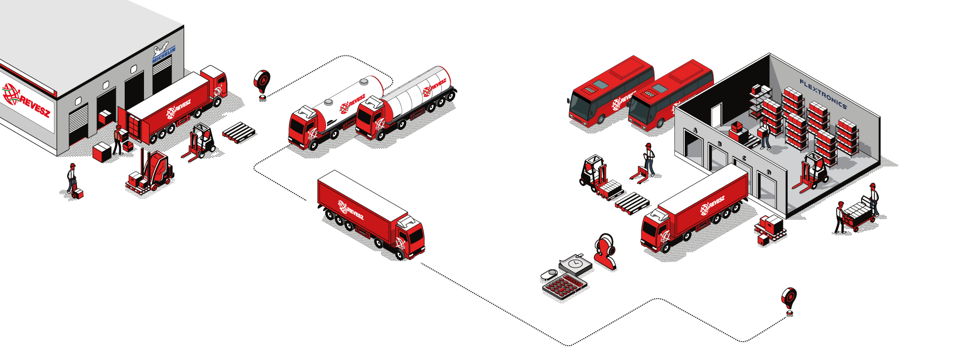 Revesz logistics 2022